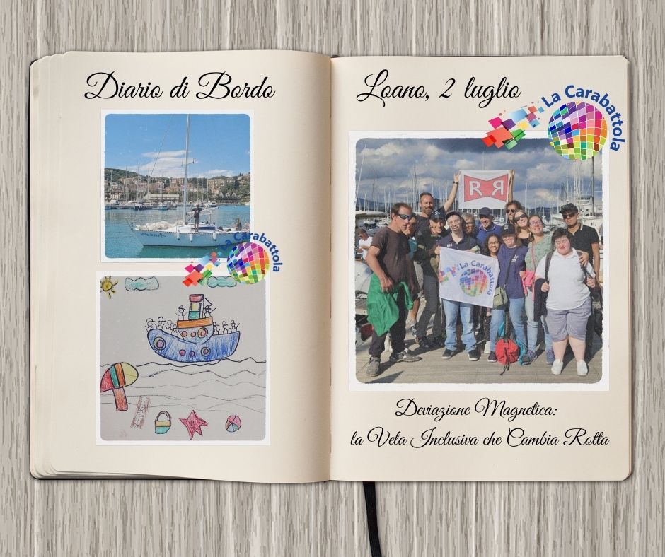 Deviazione Magnetica Deviazione Magnetica